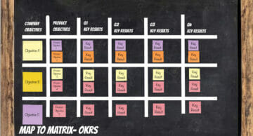 WHAM! A framework for workshopping product OKRs