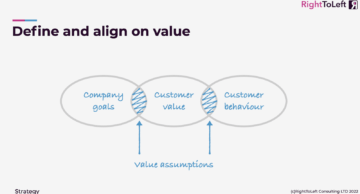 Understanding your product's true value